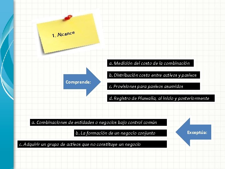 e c 1. Alcan a. Medición del costo de la combinación b. Distribución costo