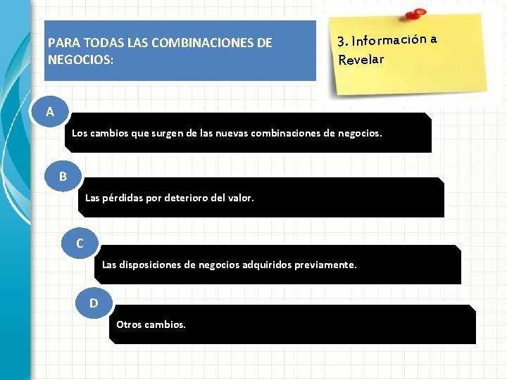 PARA TODAS LAS COMBINACIONES DE NEGOCIOS: 3. Información a Revelar A Los cambios que PARA TODAS LAS COMBINACIONES DE NEGOCIOS: 3. Información a Revelar A Los cambios que