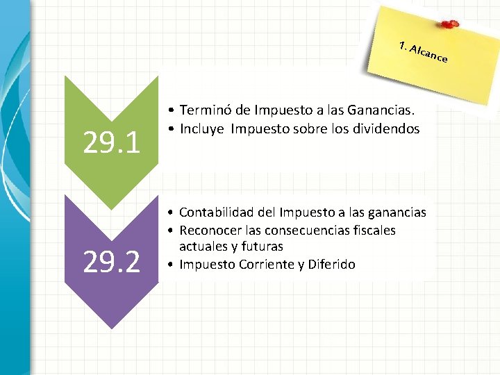 1. Al canc 29. 1 29. 2 • Terminó de Impuesto a las Ganancias. 1. Al canc 29. 1 29. 2 • Terminó de Impuesto a las Ganancias.