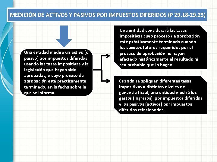 MEDICIÓN DE ACTIVOS Y PASIVOS POR IMPUESTOS DIFERIDOS (P 29. 18 -29. 25) Una