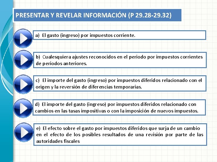 PRESENTAR Y REVELAR INFORMACIÓN (P 29. 28 -29. 32) a) El gasto (ingreso) por