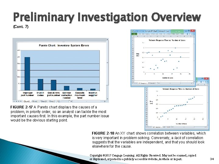 Preliminary Investigation Overview (Cont. 7) FIGURE 2 -17 A Pareto chart displays the causes