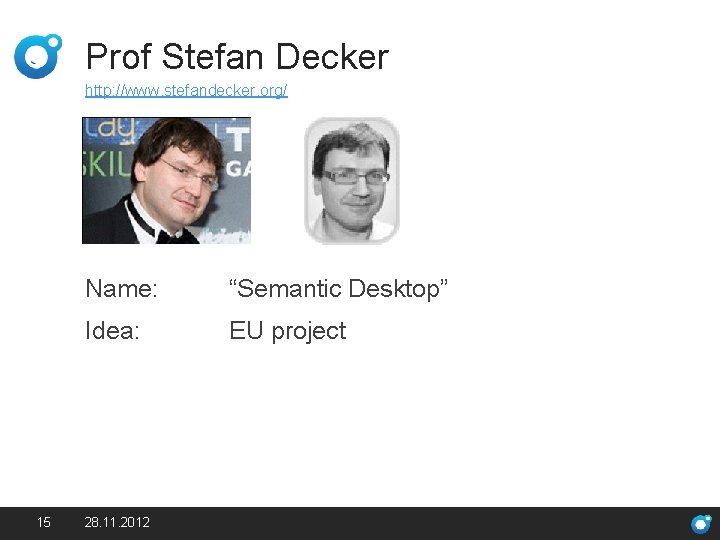 Prof Stefan Decker http: //www. stefandecker. org/ 15 Name: “Semantic Desktop” Idea: EU project