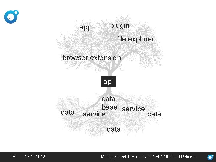 app plugin file explorer browser extension api data base service data 28 28. 11.