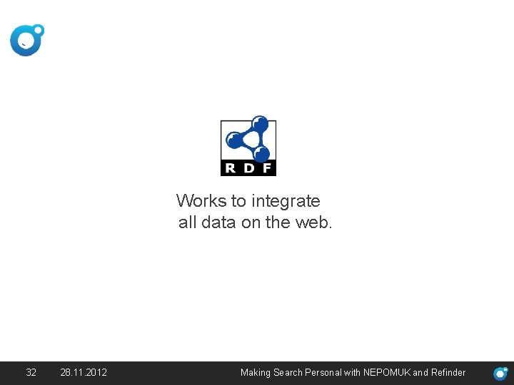 Works to integrate all data on the web. 32 28. 11. 2012 Making Search