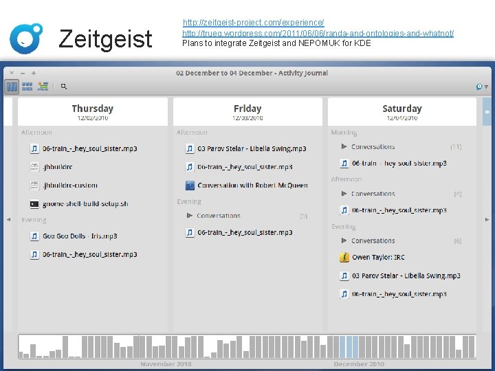 Zeitgeist 52 28. 11. 2012 http: //zeitgeist-project. com/experience/ http: //trueg. wordpress. com/2011/06/06/randa-and-ontologies-and-whatnot/ Plans to