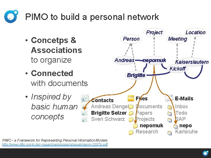 PIMO to build a personal network Project • Concetps & Associations to organize Person