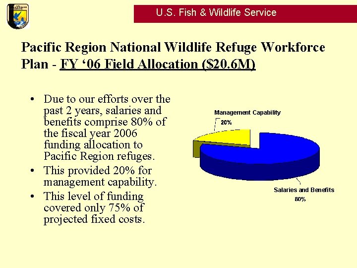 U. S. Fish & Wildlife Service Pacific Region National Wildlife Refuge Workforce Plan -