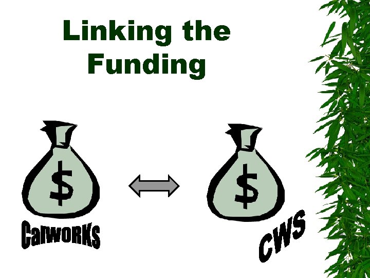Linking the Funding 