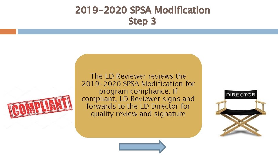 2019 -2020 SPSA Modification Step 3 The LD Reviewer reviews the 2019 -2020 SPSA