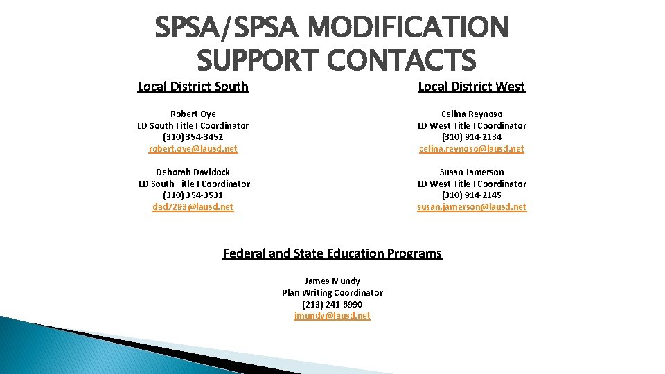 SPSA/SPSA MODIFICATION SUPPORT CONTACTS Local District South Local District West Robert Oye LD South