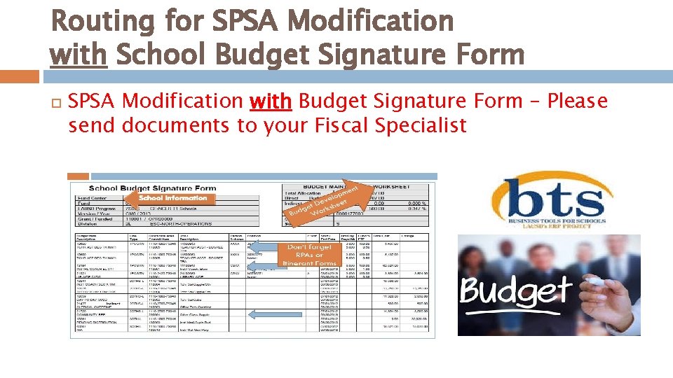 Routing for SPSA Modification with School Budget Signature Form SPSA Modification with Budget Signature