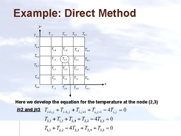 Example: Direct Method Here we develop the equation for the temperature at the node