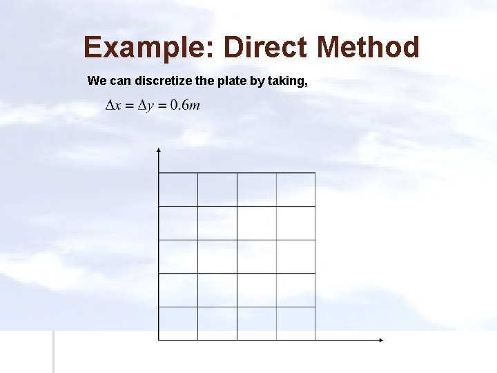 Example: Direct Method We can discretize the plate by taking, 