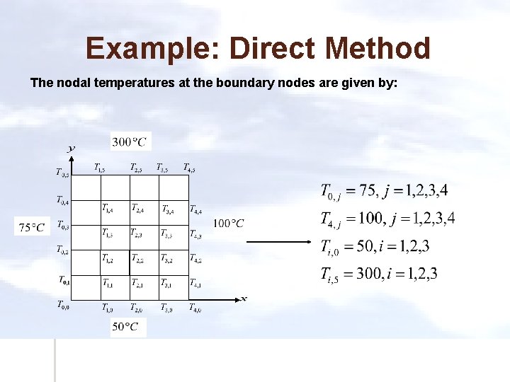 Example: Direct Method The nodal temperatures at the boundary nodes are given by: 