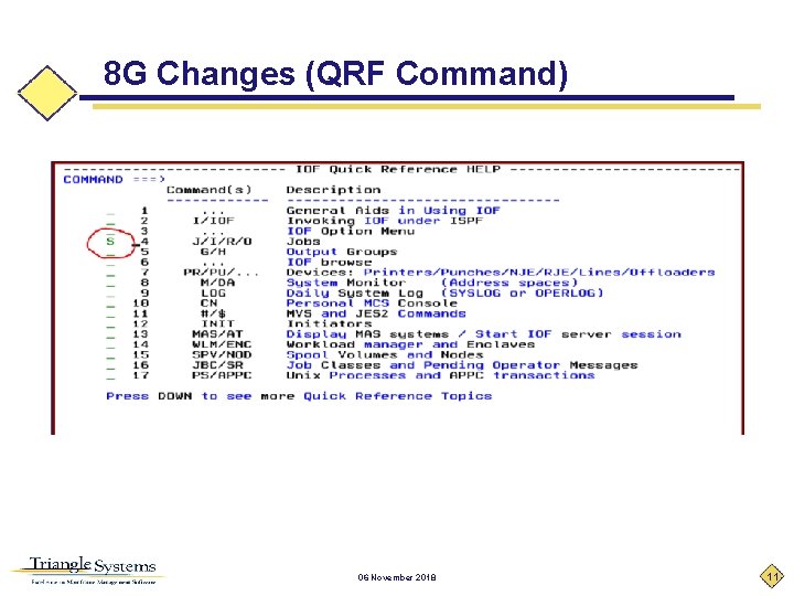 8 G Changes (QRF Command) 06 November 2018 11 