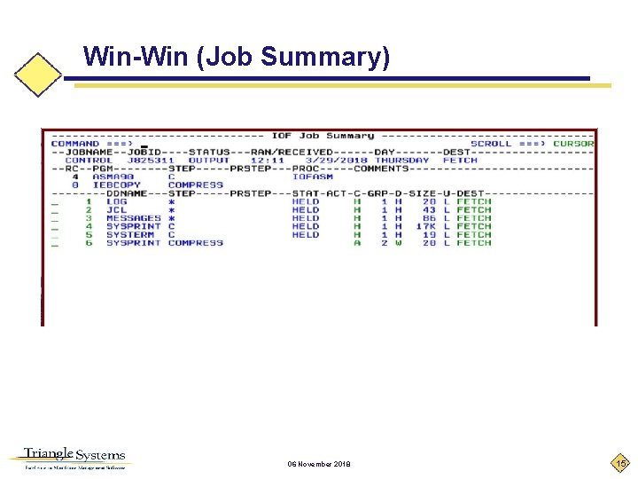 Win-Win (Job Summary) 06 November 2018 15 