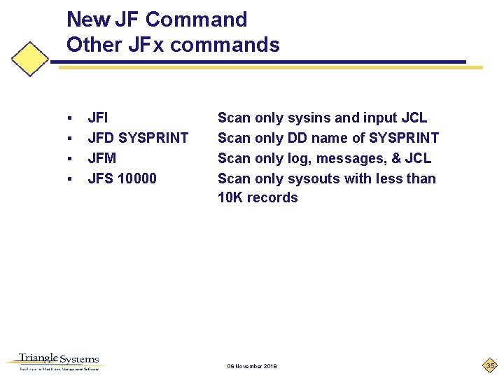 New JF Command Other JFx commands § § JFI JFD SYSPRINT JFM JFS 10000