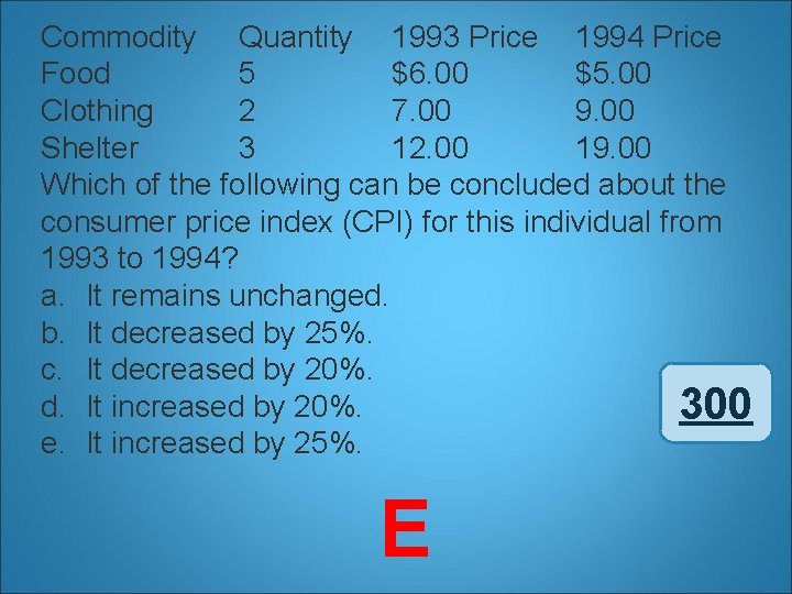 Commodity Quantity 1993 Price 1994 Price Food 5 $6. 00 $5. 00 Clothing 2