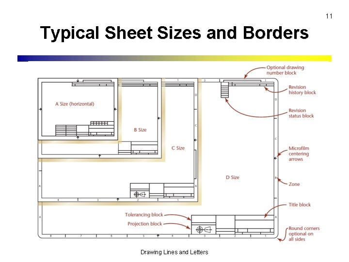 11 Typical Sheet Sizes and Borders Drawing Lines and Letters 
