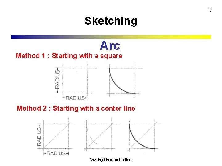 17 Sketching Arc Method 1 : Starting with a square Method 2 : Starting