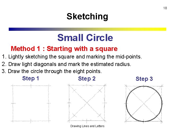 18 Sketching Small Circle Method 1 : Starting with a square 1. Lightly sketching