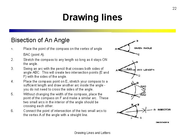 22 Drawing lines Bisection of An Angle 1. Place the point of the compass