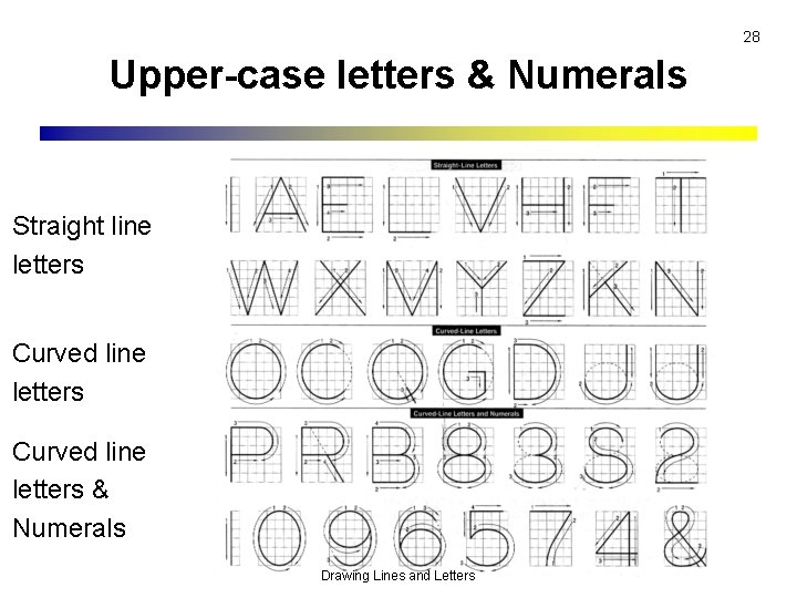 28 Upper-case letters & Numerals Straight line letters Curved line letters & Numerals Drawing