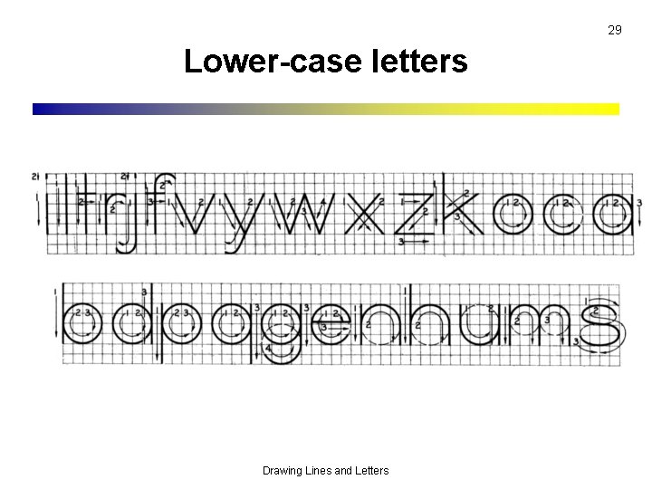 29 Lower-case letters Drawing Lines and Letters 