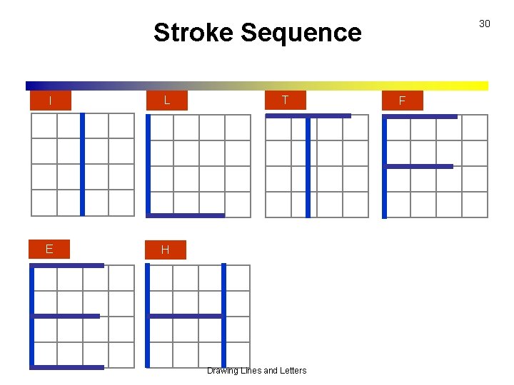 30 Stroke Sequence I L E H T Drawing Lines and Letters F 