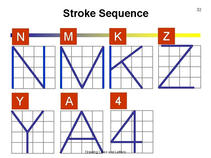 32 Stroke Sequence N M K Y A 4 Drawing Lines and Letters Z