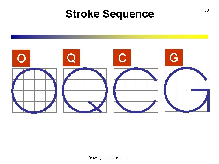 33 Stroke Sequence O Q C Drawing Lines and Letters G 