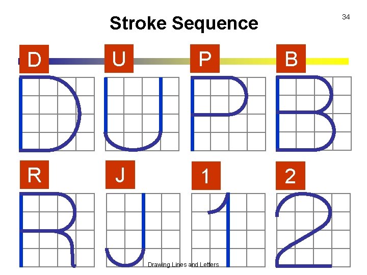 34 Stroke Sequence D U P B R J 1 2 Drawing Lines and
