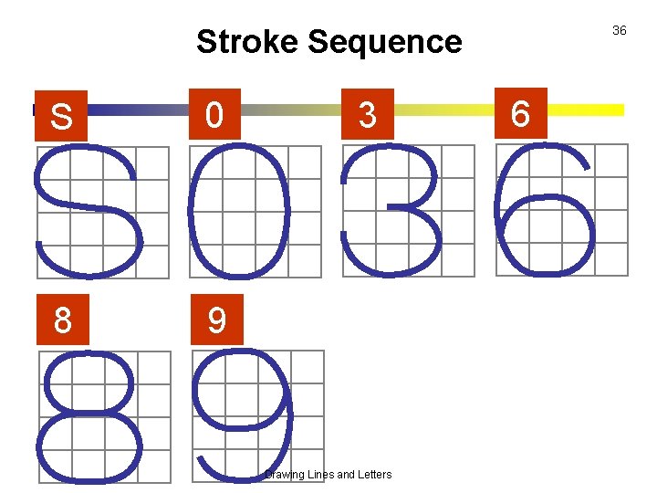 36 Stroke Sequence S 0 8 9 3 Drawing Lines and Letters 6 
