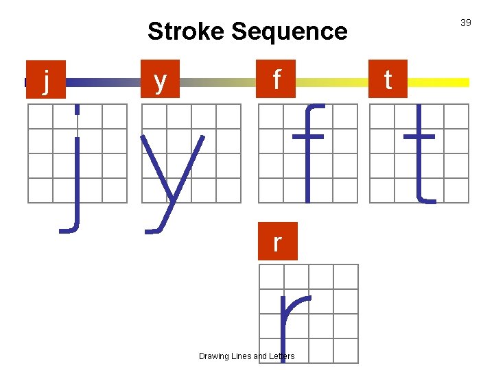 39 Stroke Sequence j y f r Drawing Lines and Letters t 