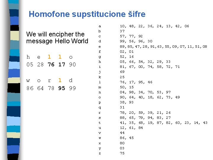 Homofone supstitucione šifre We will encipher the message Hello World h e l l