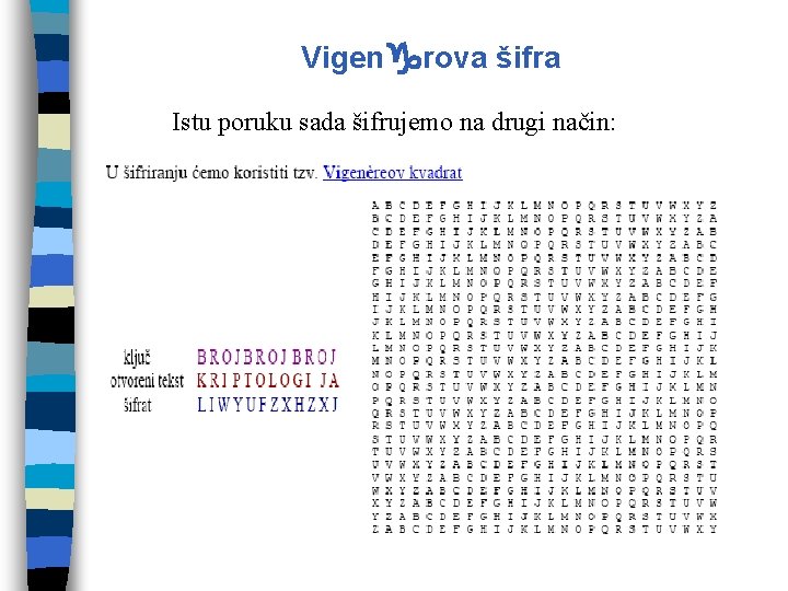 Vigengrova šifra Istu poruku sada šifrujemo na drugi način: 