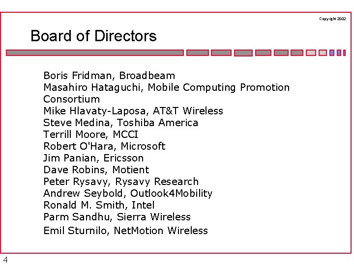 Copyright 2002 Board of Directors Boris Fridman, Broadbeam Masahiro Hataguchi, Mobile Computing Promotion Consortium