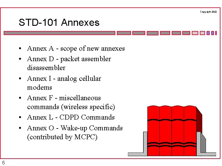 Copyright 2002 STD-101 Annexes • Annex A - scope of new annexes • Annex