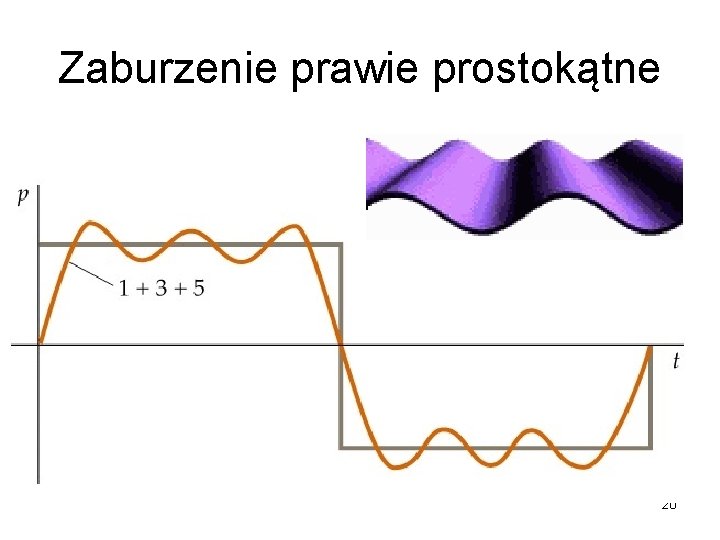 Zaburzenie prawie prostokątne 20 