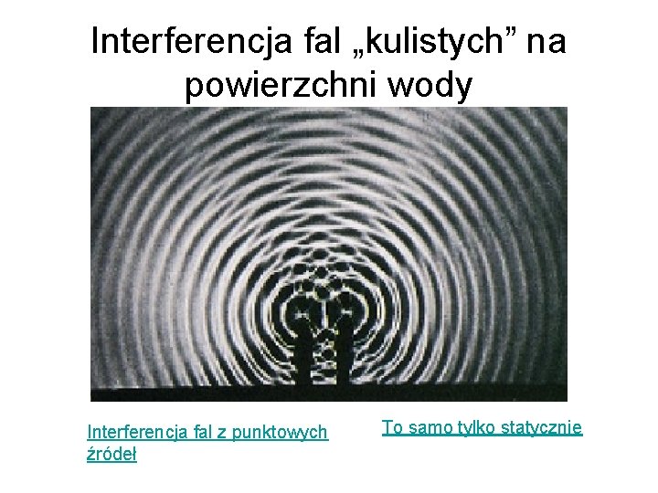 Interferencja fal „kulistych” na powierzchni wody Interferencja fal z punktowych źródeł To samo tylko