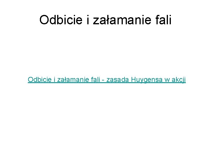 Odbicie i załamanie fali - zasada Huygensa w akcji 