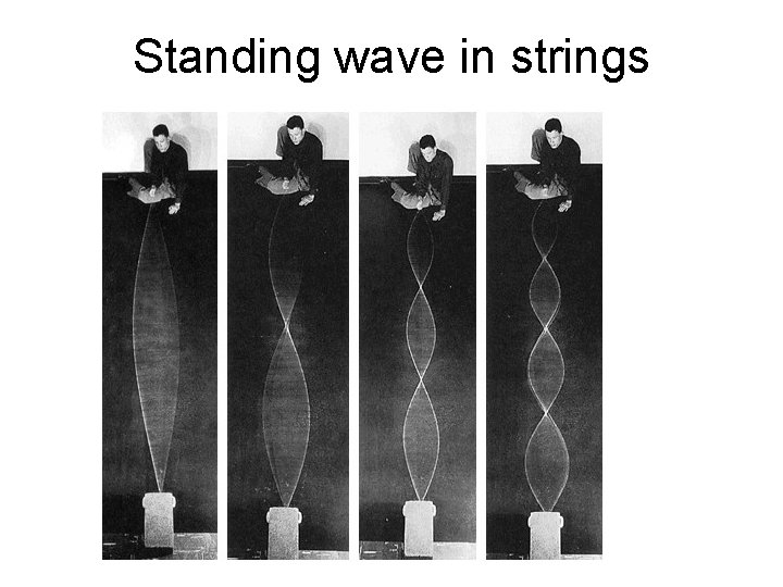 Standing wave in strings 