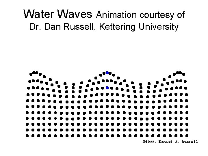 Water Waves Animation courtesy of Dr. Dan Russell, Kettering University 
