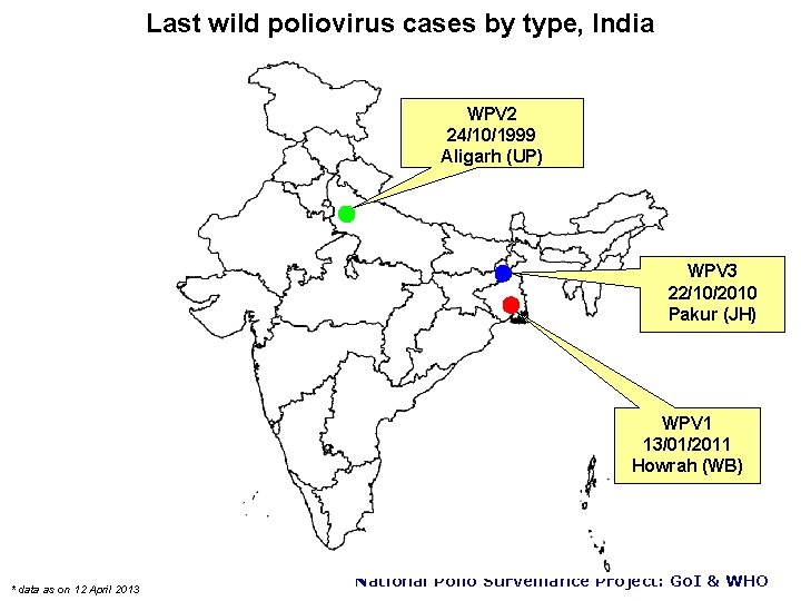 Last wild poliovirus cases by type, India WPV 2 24/10/1999 Aligarh (UP) WPV 3
