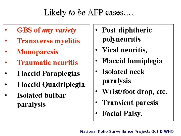 Likely to be AFP cases…. • • GBS of any variety Transverse myelitis Monoparesis