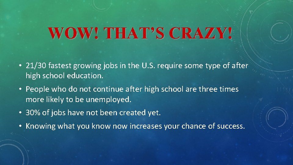 WOW! THAT’S CRAZY! • 21/30 fastest growing jobs in the U. S. require some