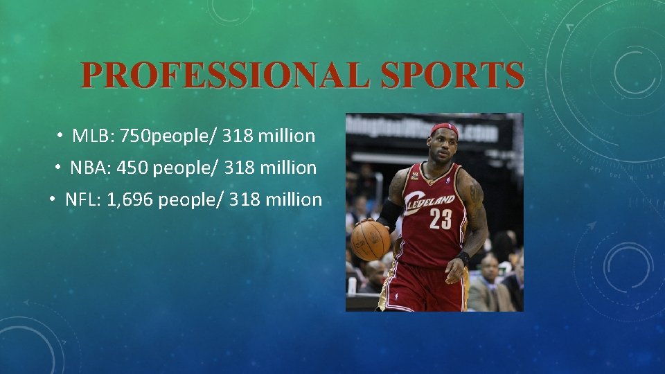 PROFESSIONAL SPORTS • MLB: 750 people/ 318 million • NBA: 450 people/ 318 million