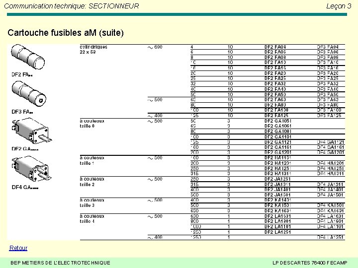 Communication technique: SECTIONNEUR Leçon 3 Cartouche fusibles a. M (suite) Retour BEP METIERS DE