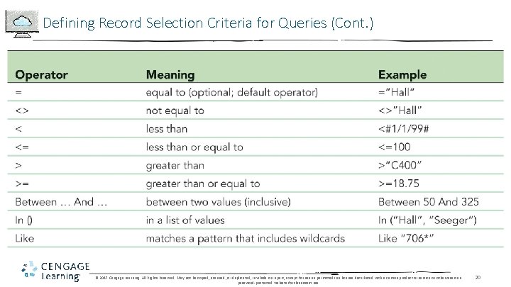 Defining Record Selection Criteria for Queries (Cont. ) © 2017 Cengage Learning. All Rights